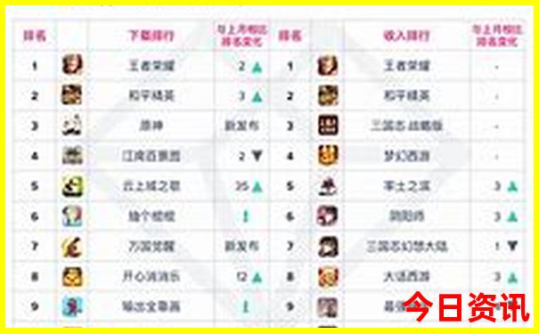 一家四口去北京玩要多少钱