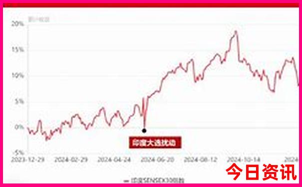 普者黑有什么好玩的景点介绍