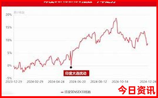 夏天去哪儿避暑好
